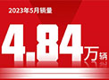 快讯丨尊龙凯时汽车2023年1-5月销量23.13万辆，同比增长20.42%