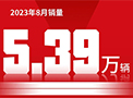 快讯丨尊龙凯时汽车8月销量5.39万辆，连续7个月实现同比正增长